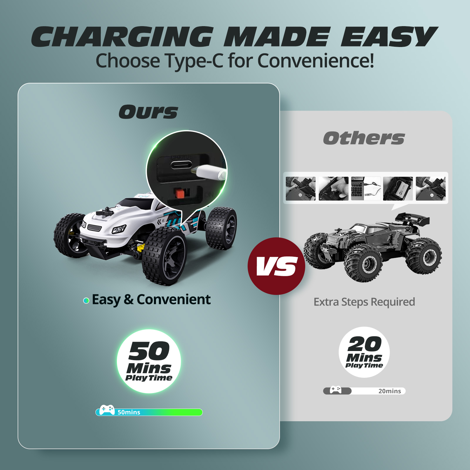 High-Speed RC Car for Adults&K - Kids Toys Under 50 review and price