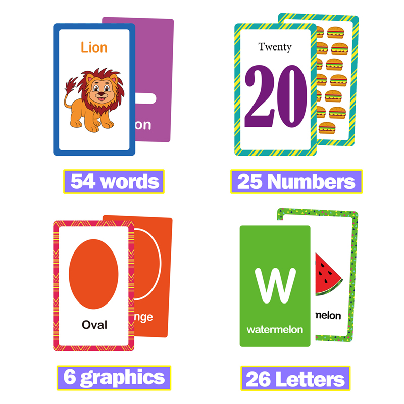 26 English Letter Flashcards C - Educational Flash Card review and price