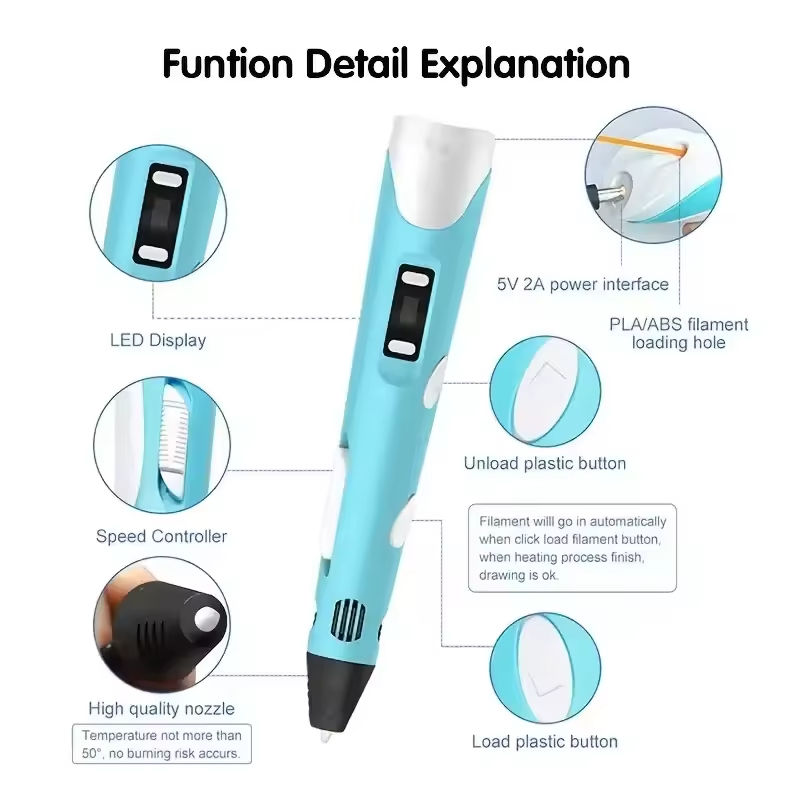 New 3D Printing Pen Children 3 - Kids Toys Uk review and price