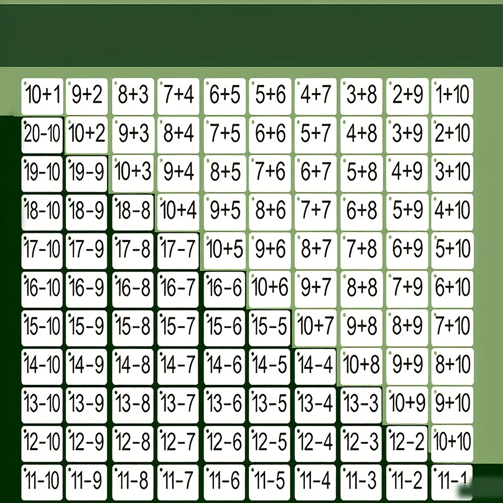 132 Cards with Addition and Su - Educational Flash Card review and price