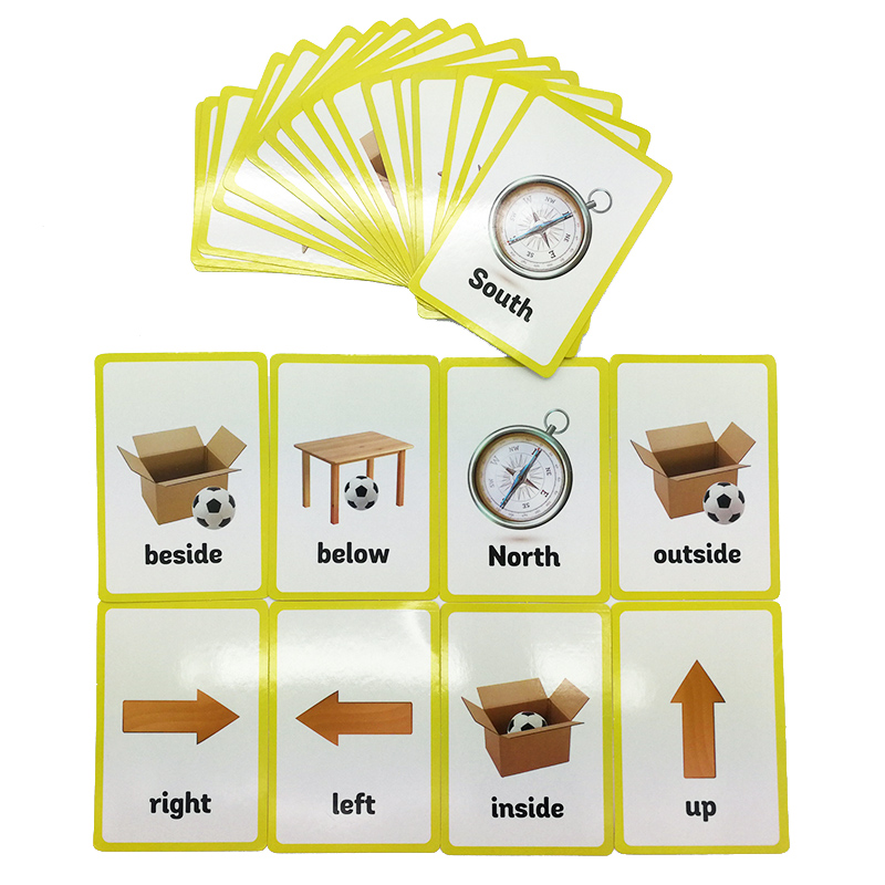 Prepositions and Gestures Seri - Educational Flash Card review and price