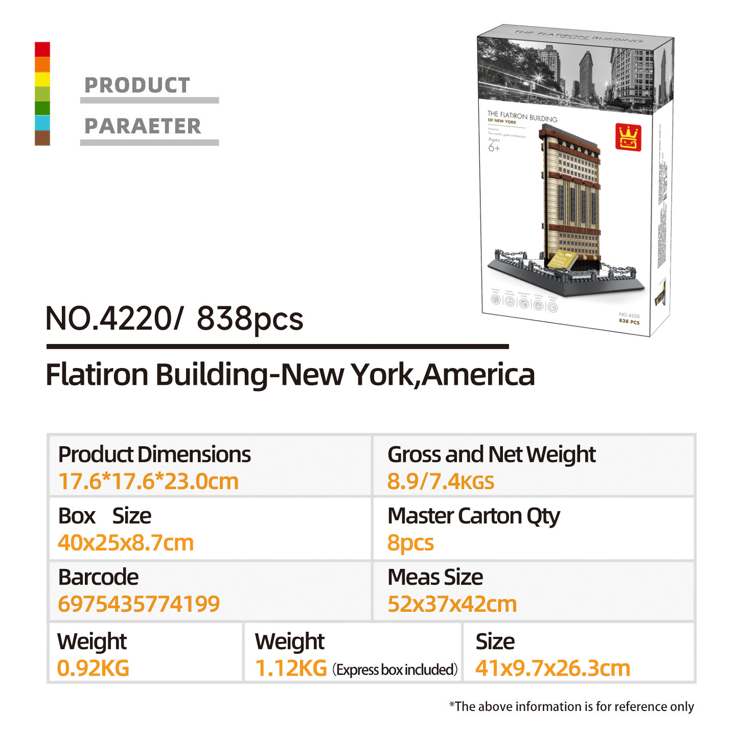 WANGE 4220 Flatiron Building N - Kids Toys Nyc review and price